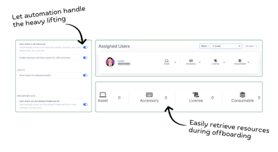 AssetLoom gallery image