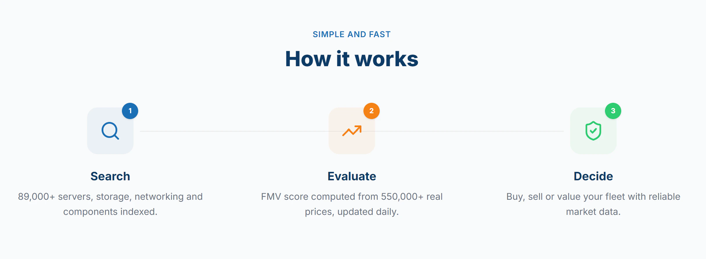 Hubroker 대표 미리보기