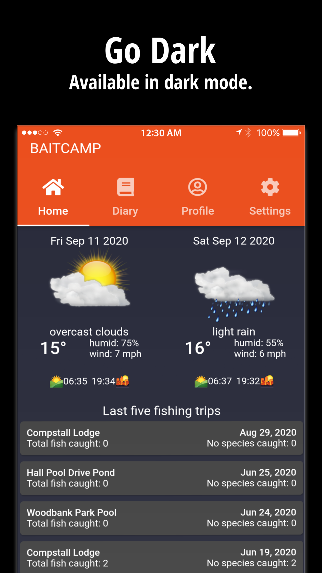 BAITCAMP gallery image