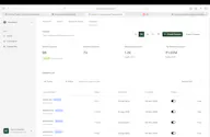 Capcons: Build a Brand-Owned Community