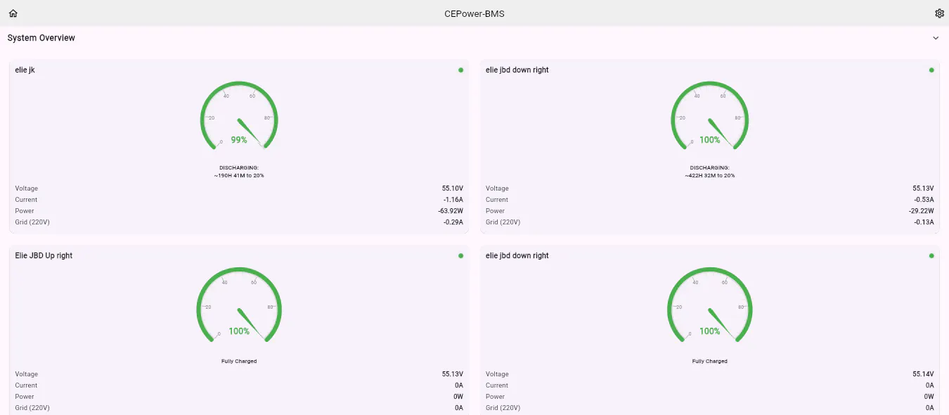 CEPOWER Battery Monitor gallery image