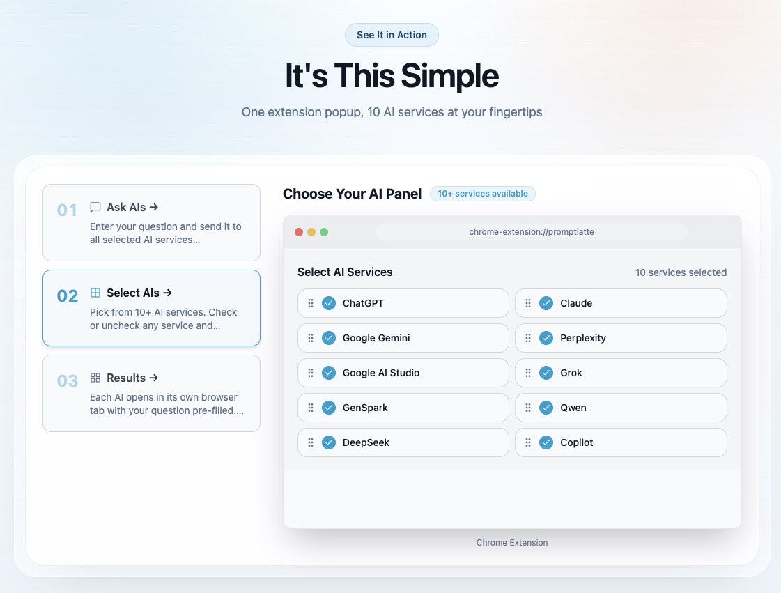 PromptLatte - Compare 10+ AI Answers gallery image