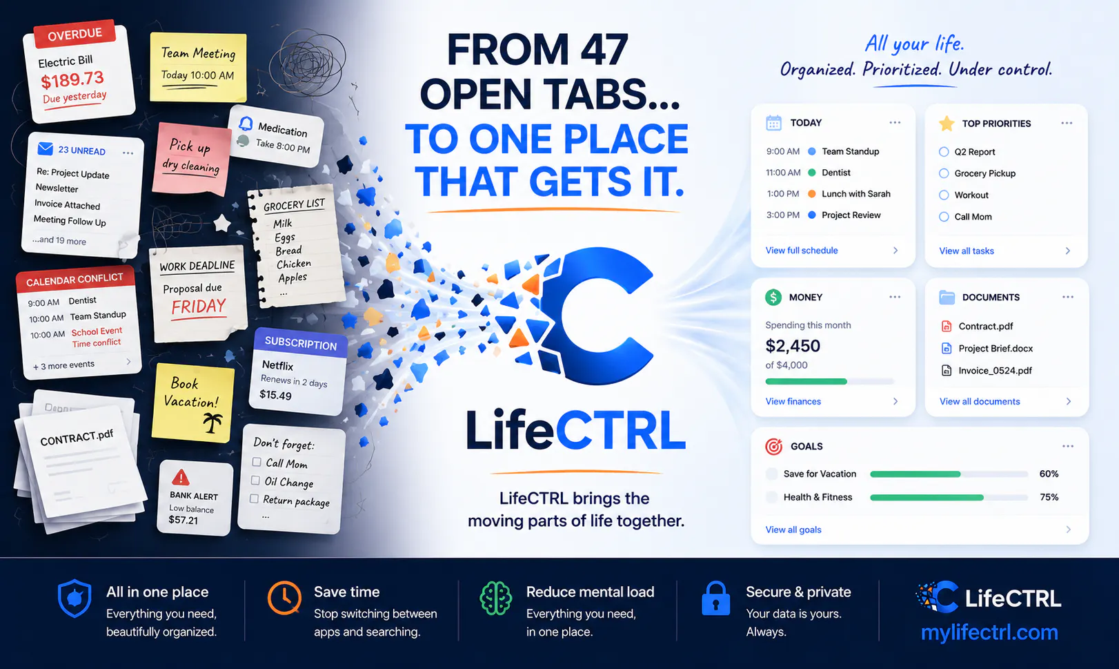 LIFECTRL™  gallery image