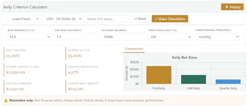 Wanjaaro — Free Financial Calculators gallery image