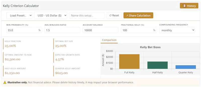 Wanjaaro — Free Financial Calculators screenshot 2