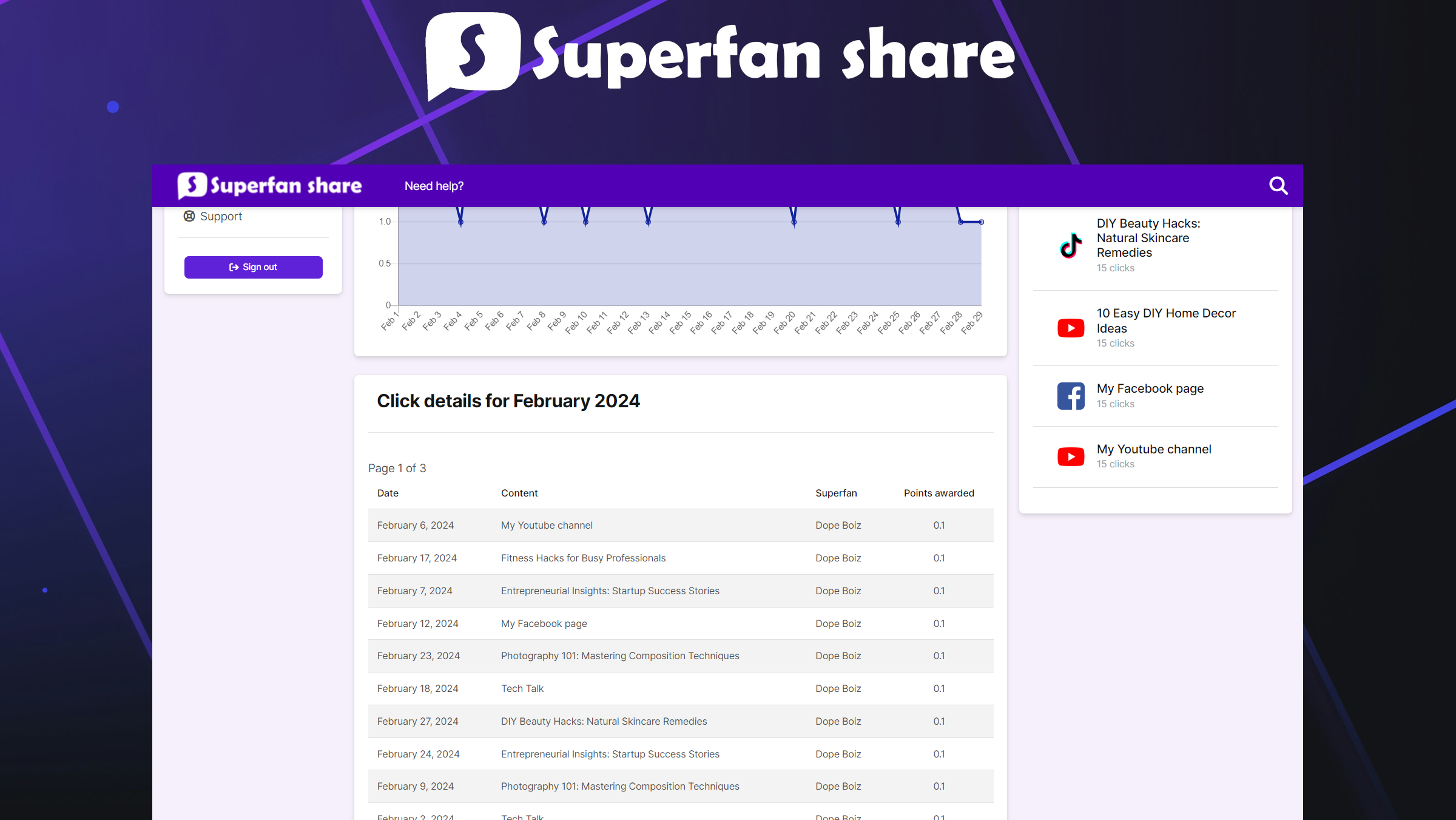Superfan Share media 5