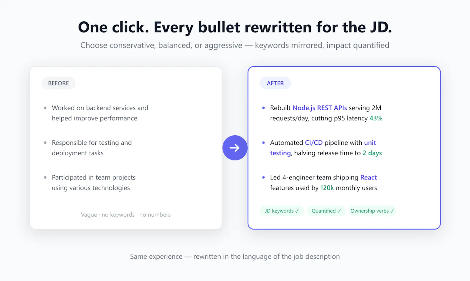 JDMatcher screenshot 2