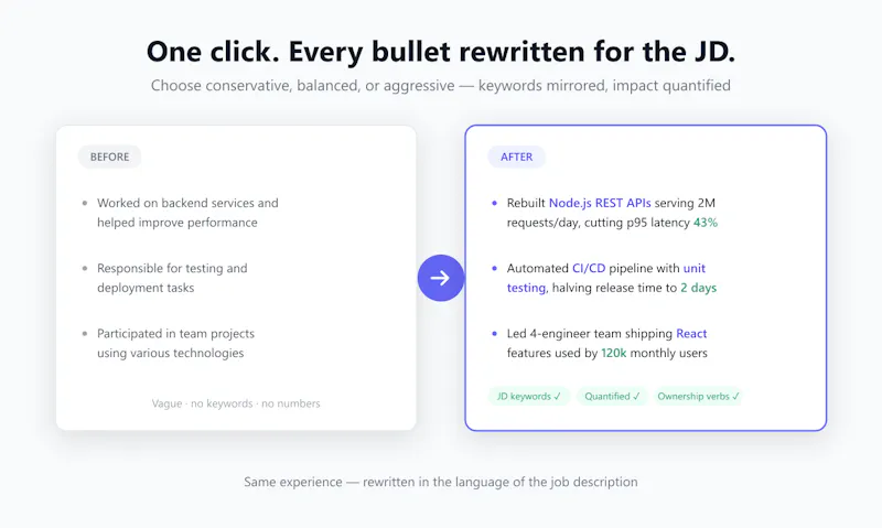 JDMatcher screenshot 2
