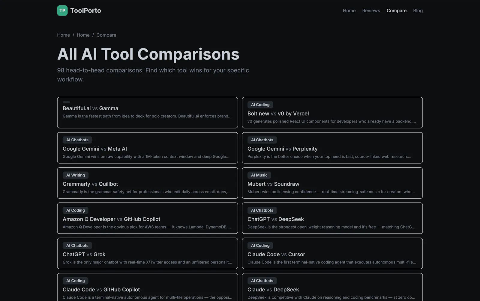 ToolPorto — Honest AI Tool Reviews screenshot 3