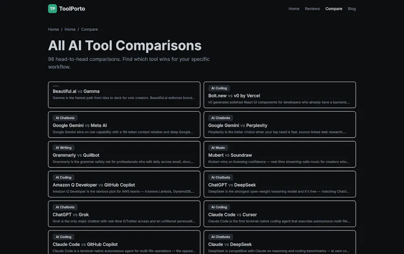 ToolPorto — Honest AI Tool Reviews screenshot 3