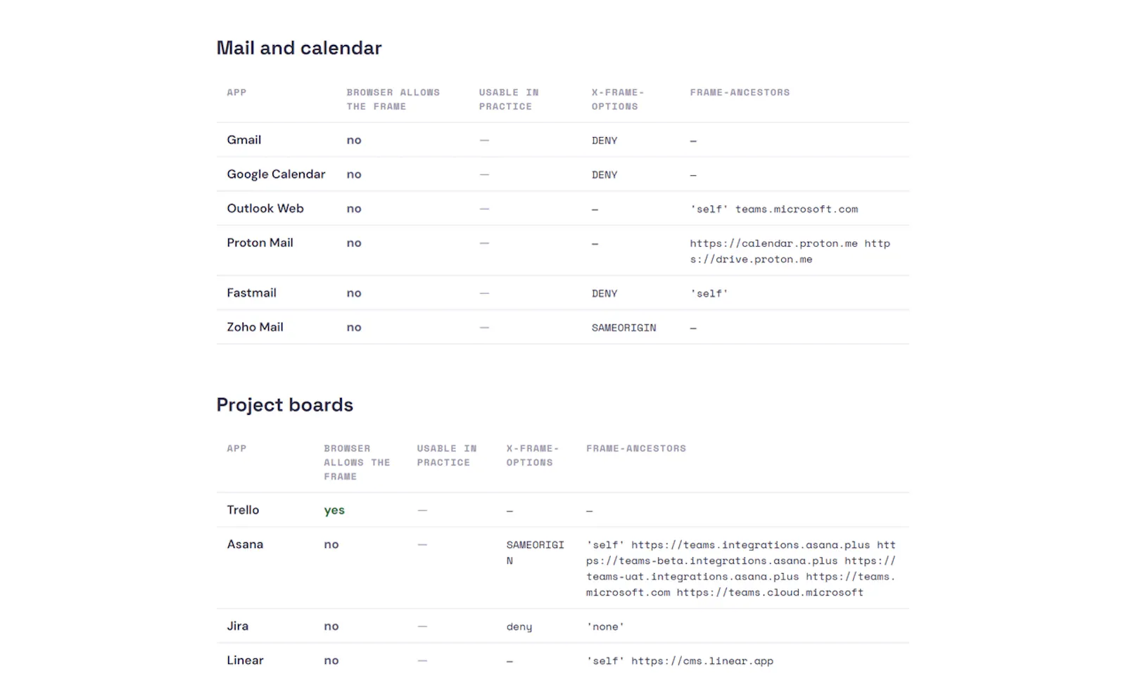 Tuliplot screenshot 3