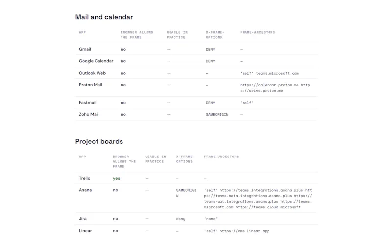 Tuliplot screenshot 3