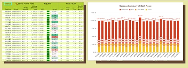 Route Profitability Calculator gallery image