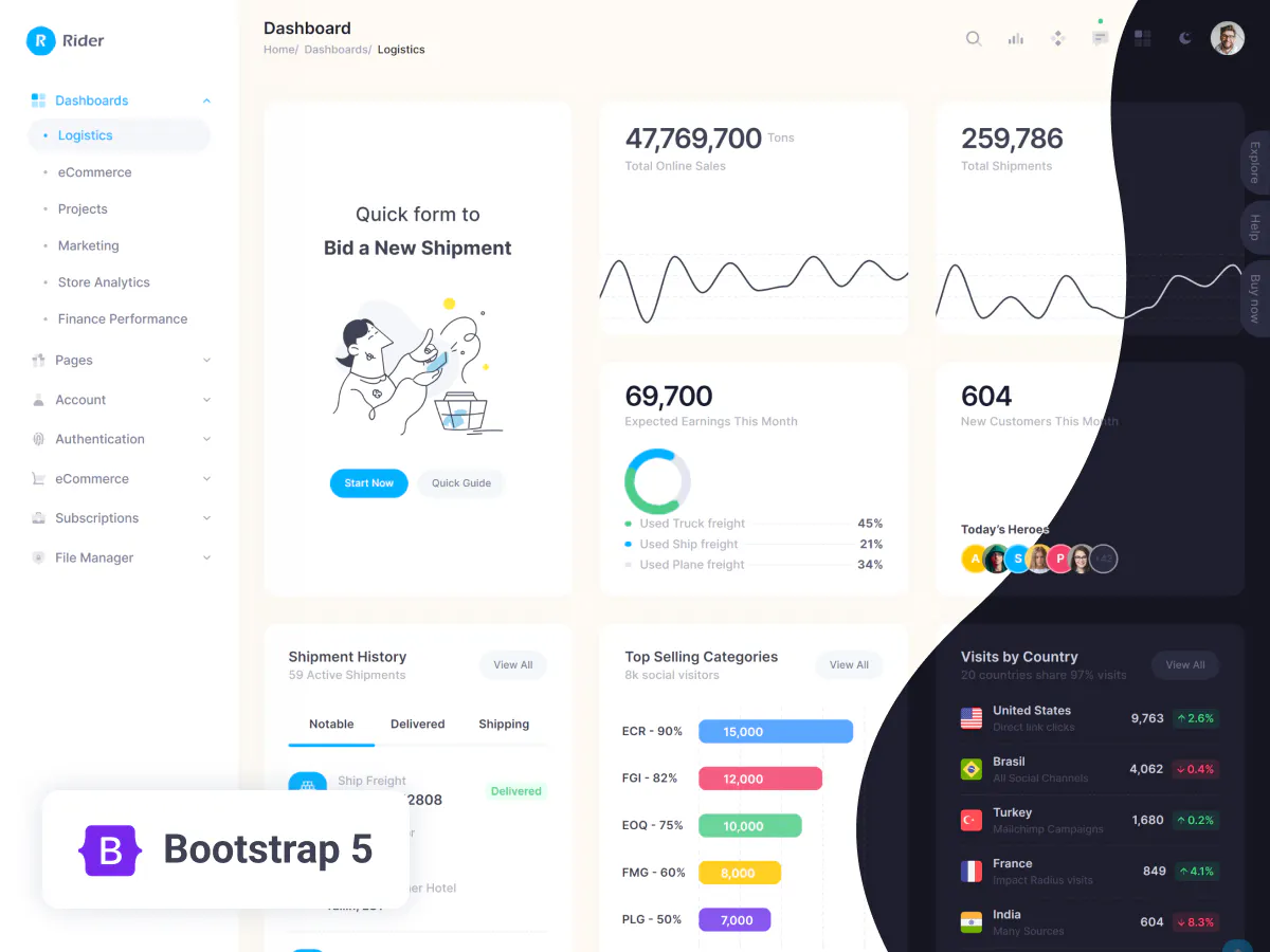 17 in 1 HTML Templates Mega Bundle gallery image
