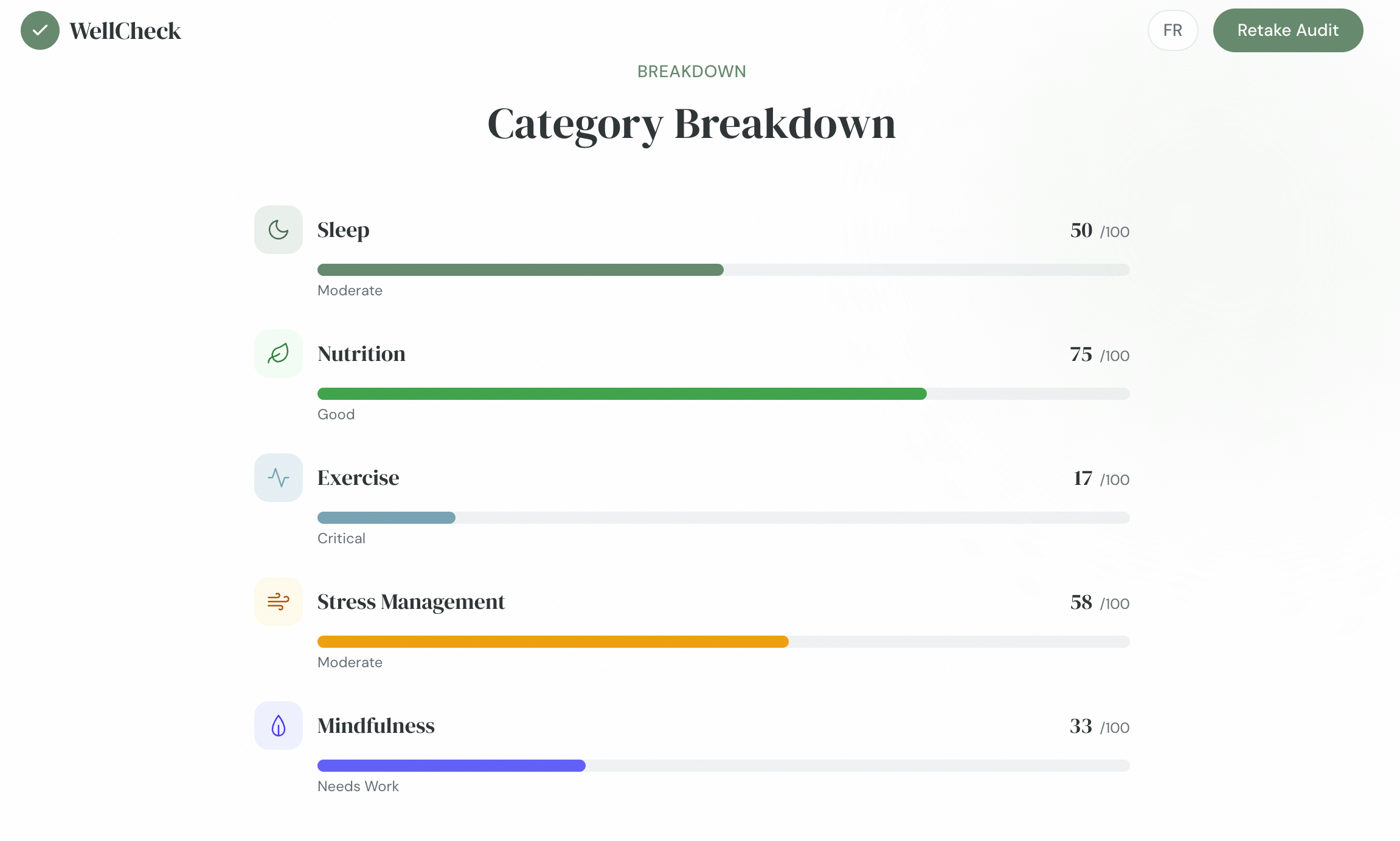 WellCheck  gallery image