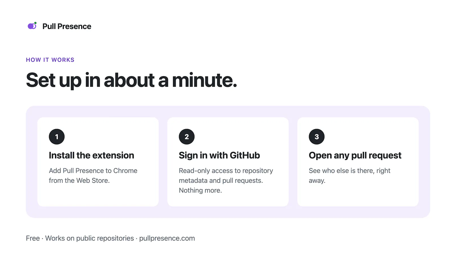 Pull Presence screenshot 4