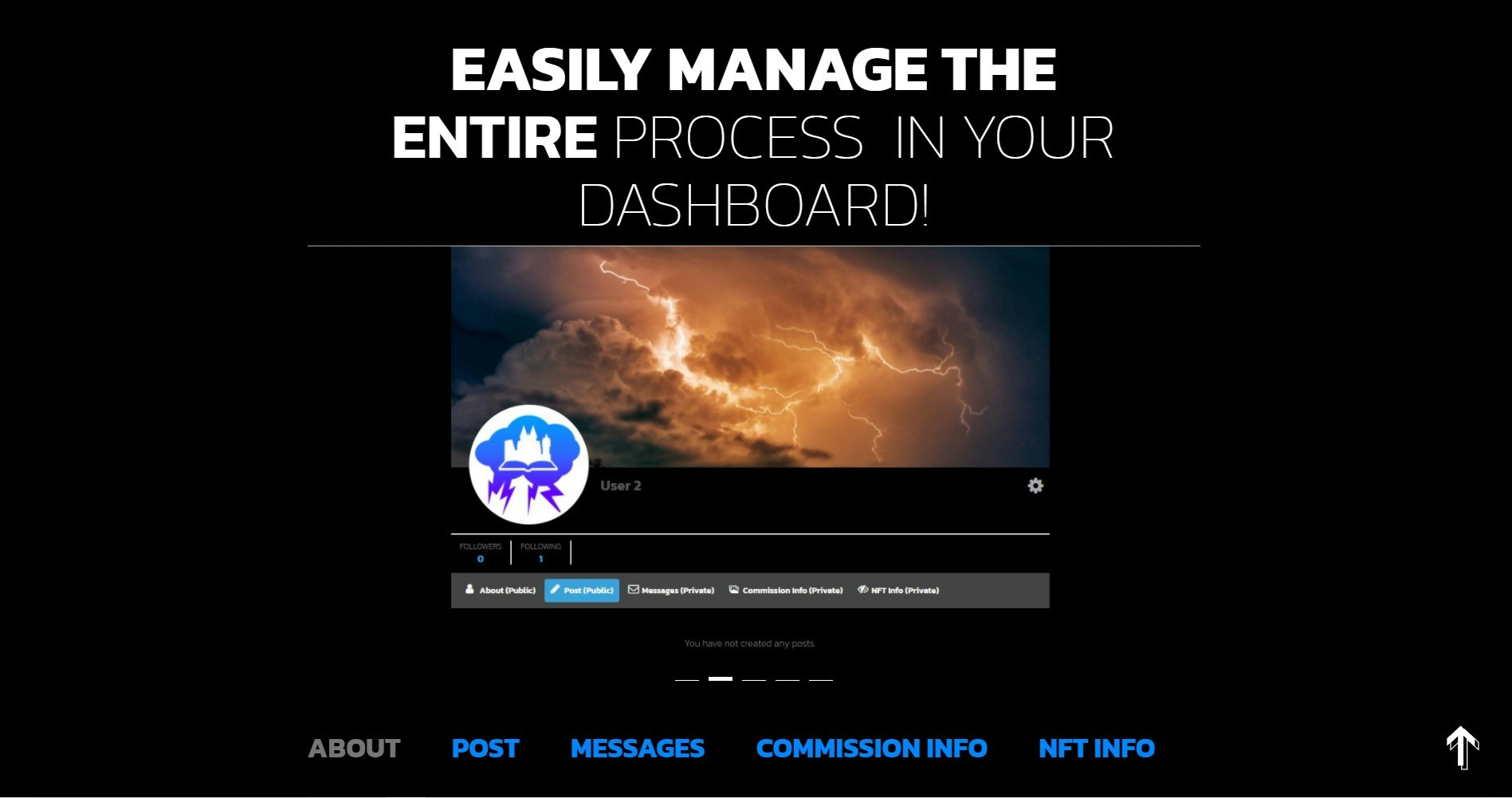 storystorm.co gallery image