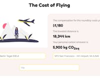 Flight Emissions – The Cost of Flying media 1