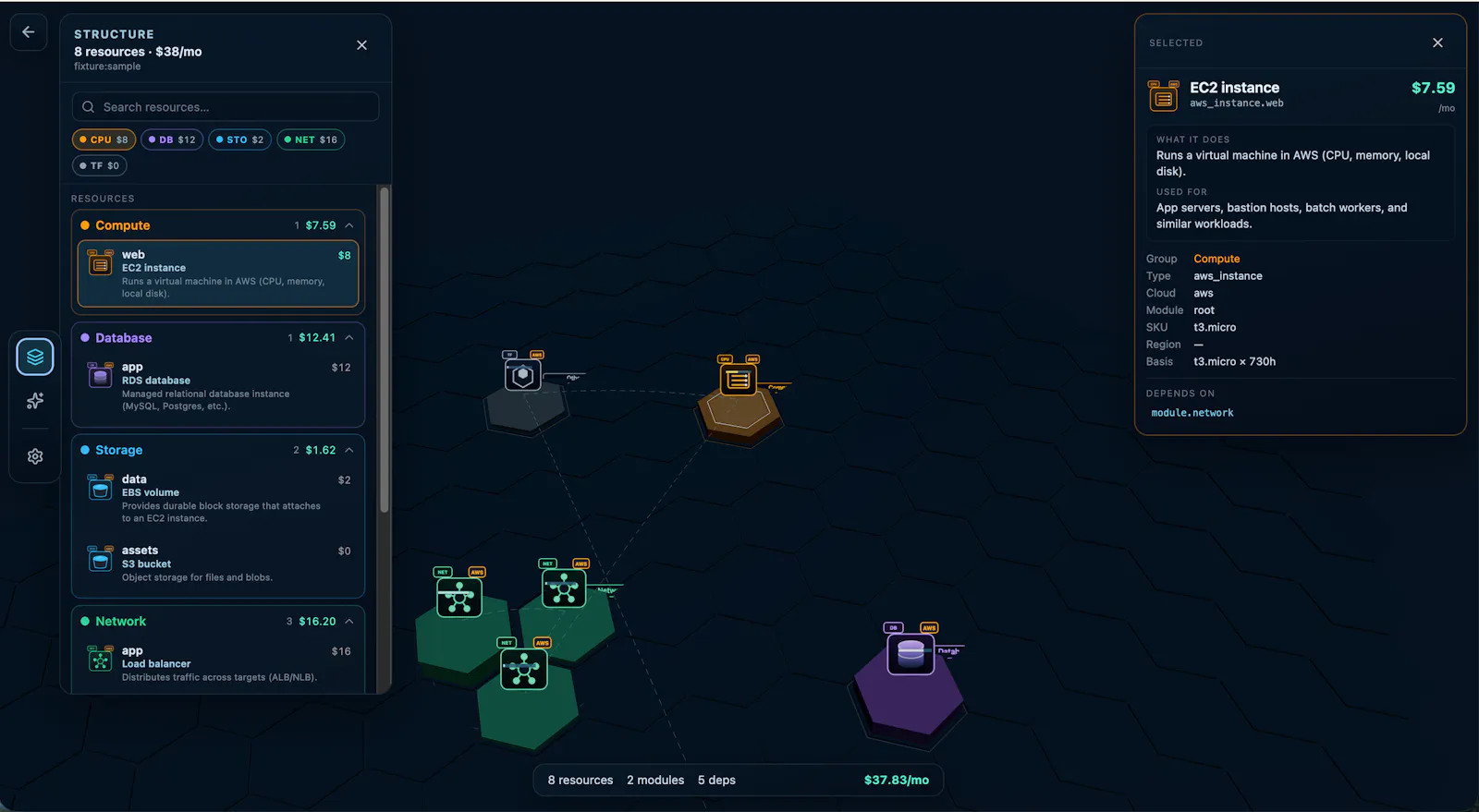 Stateboard screenshot 2