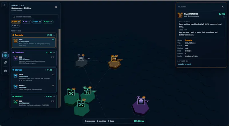 Stateboard screenshot 2