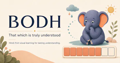 Bodh — That which is truly understood gallery image