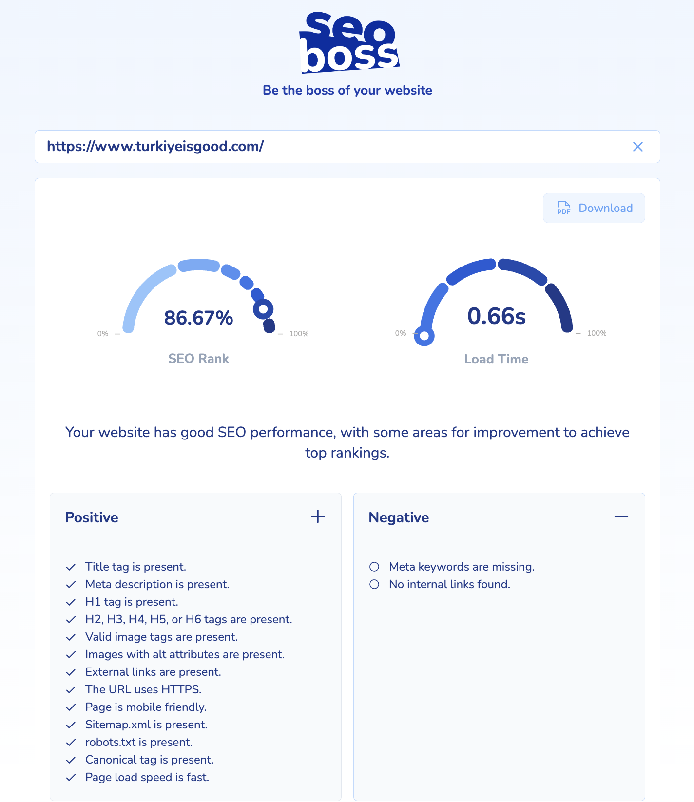 Bos SEO media 2