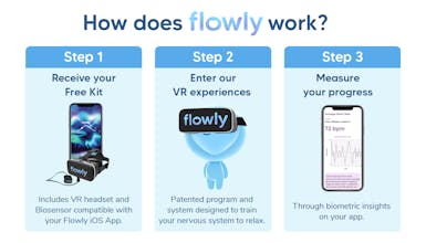 Flowly gallery image