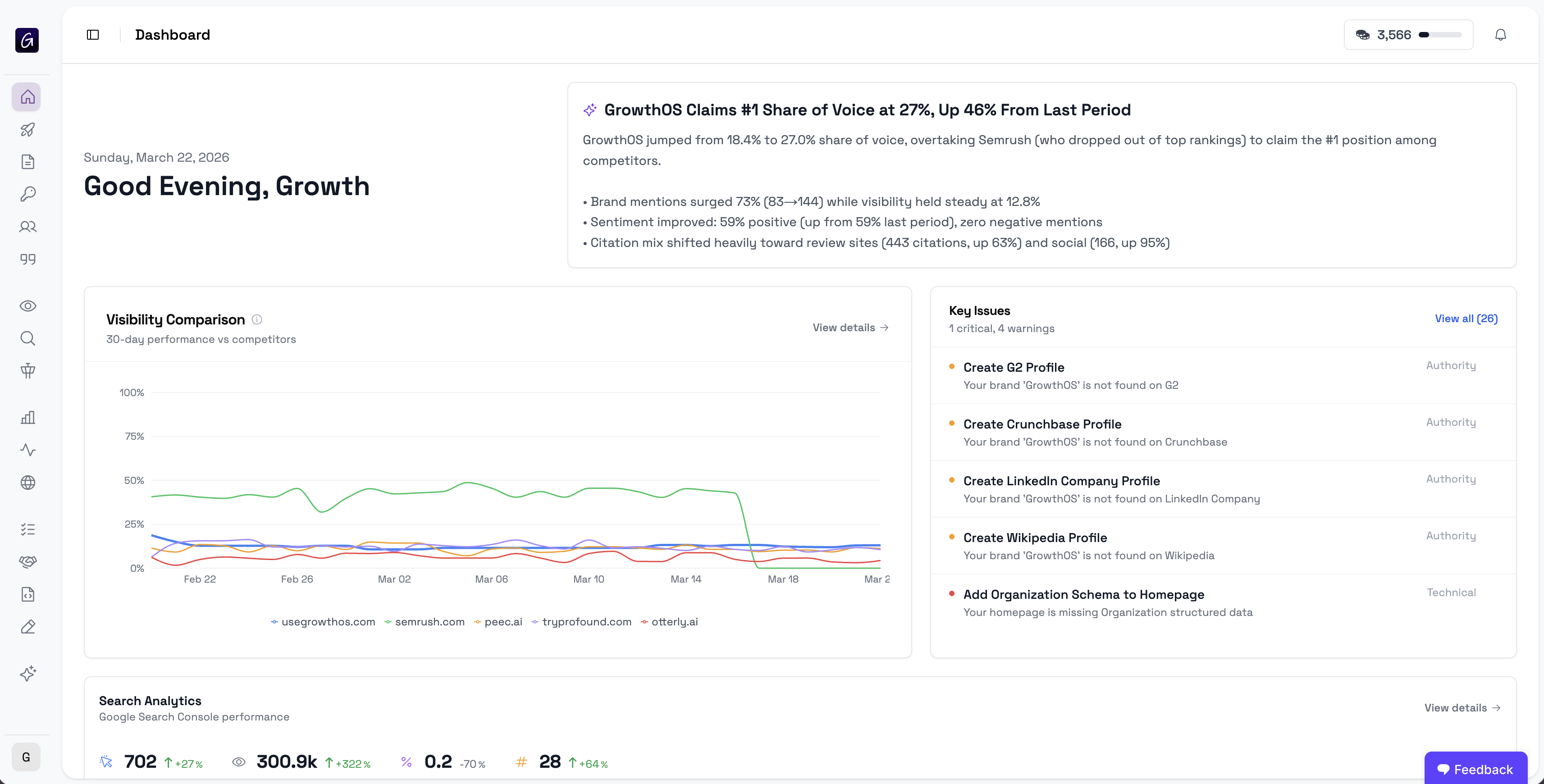 GrowthOS gallery image
