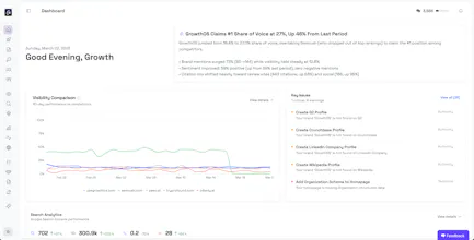 GrowthOS gallery image