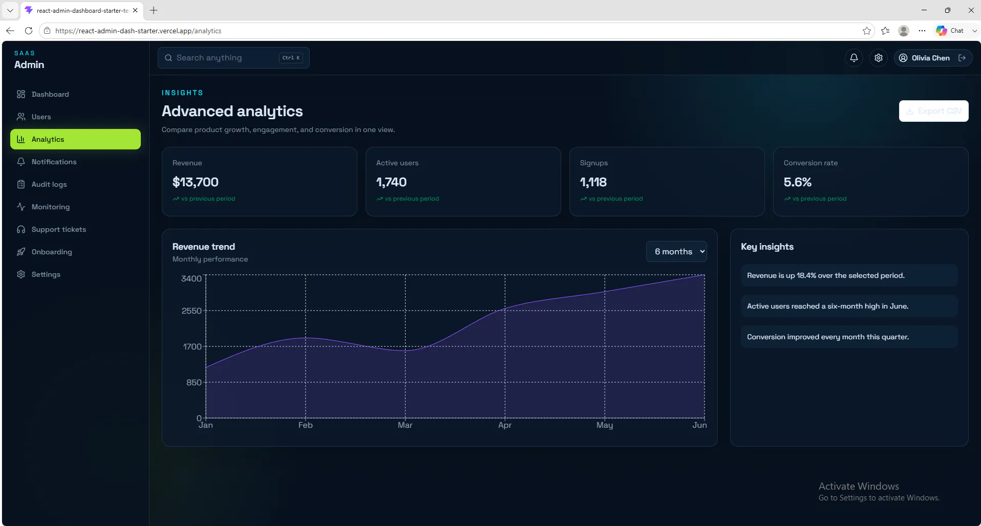 React Admin Dashboard Starter gallery image