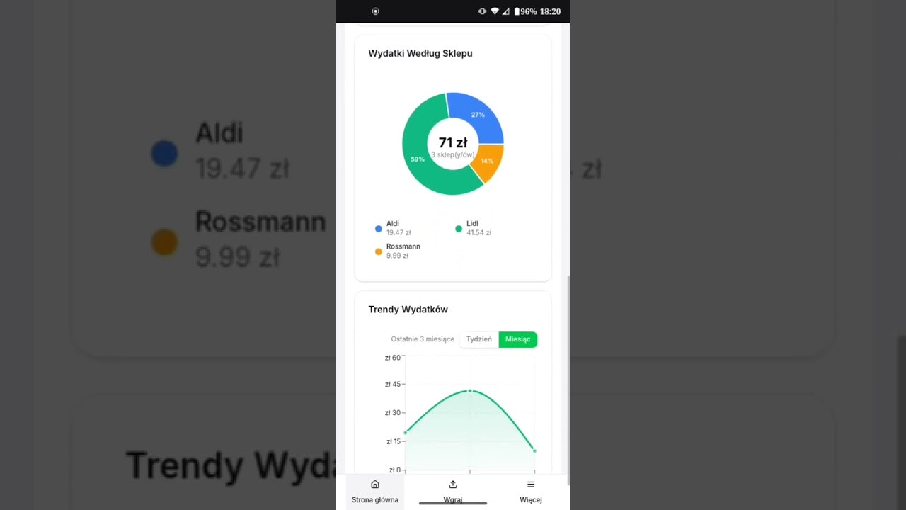 Co Z Kasą gallery image