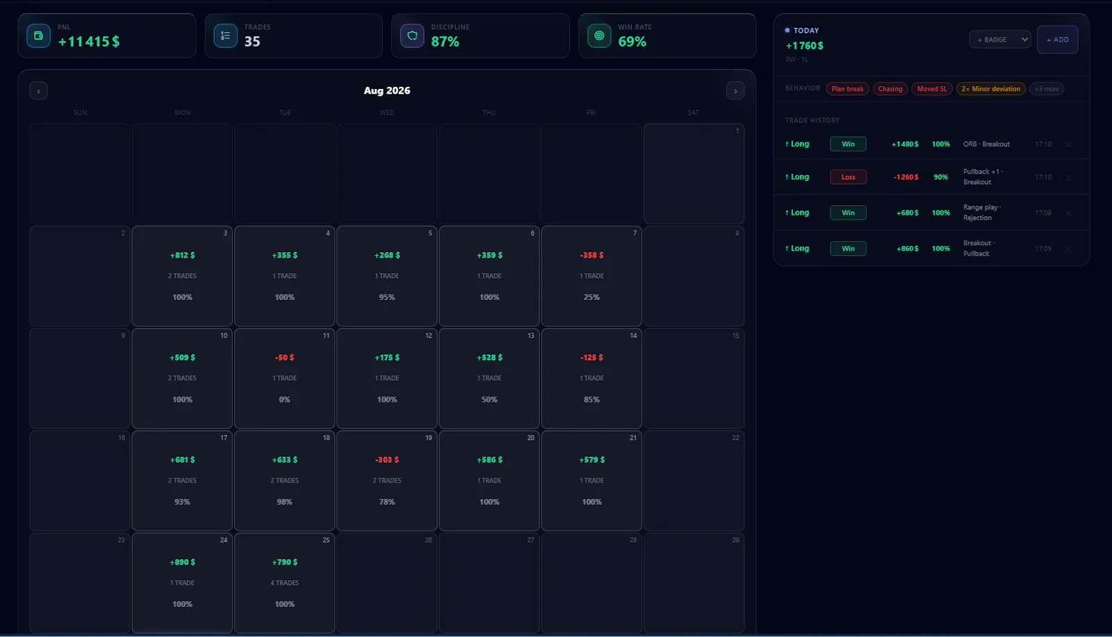 StopTilt  screenshot 3