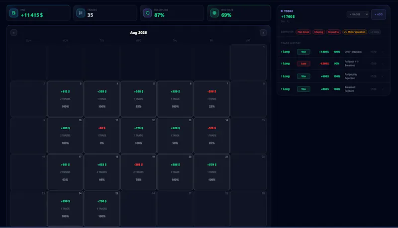 StopTilt  screenshot 3