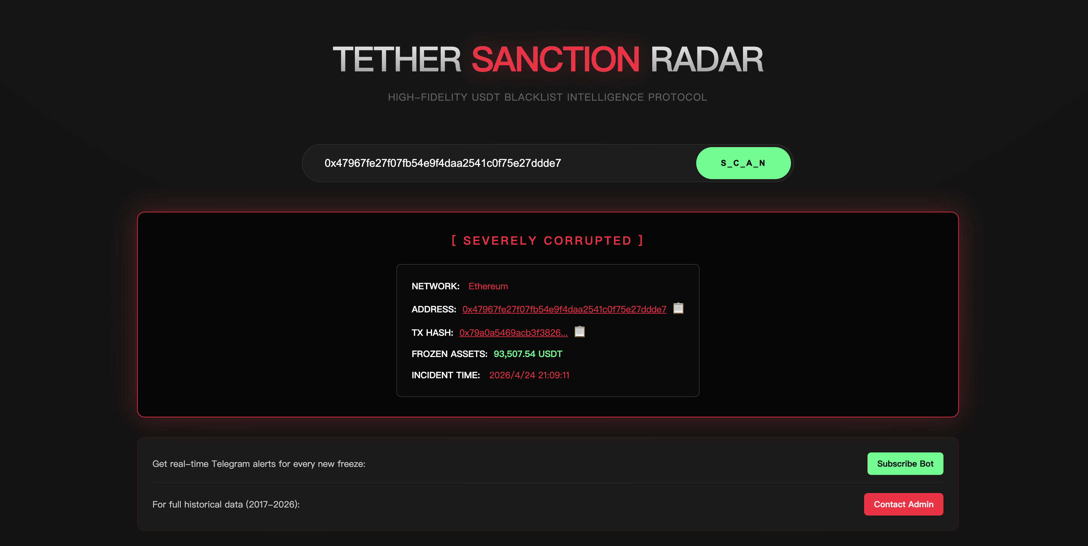 Tether Blacklist gallery image