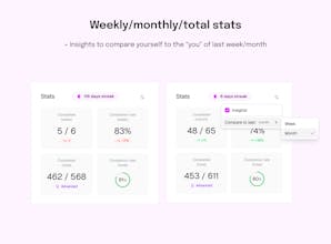 Consistrack gallery image