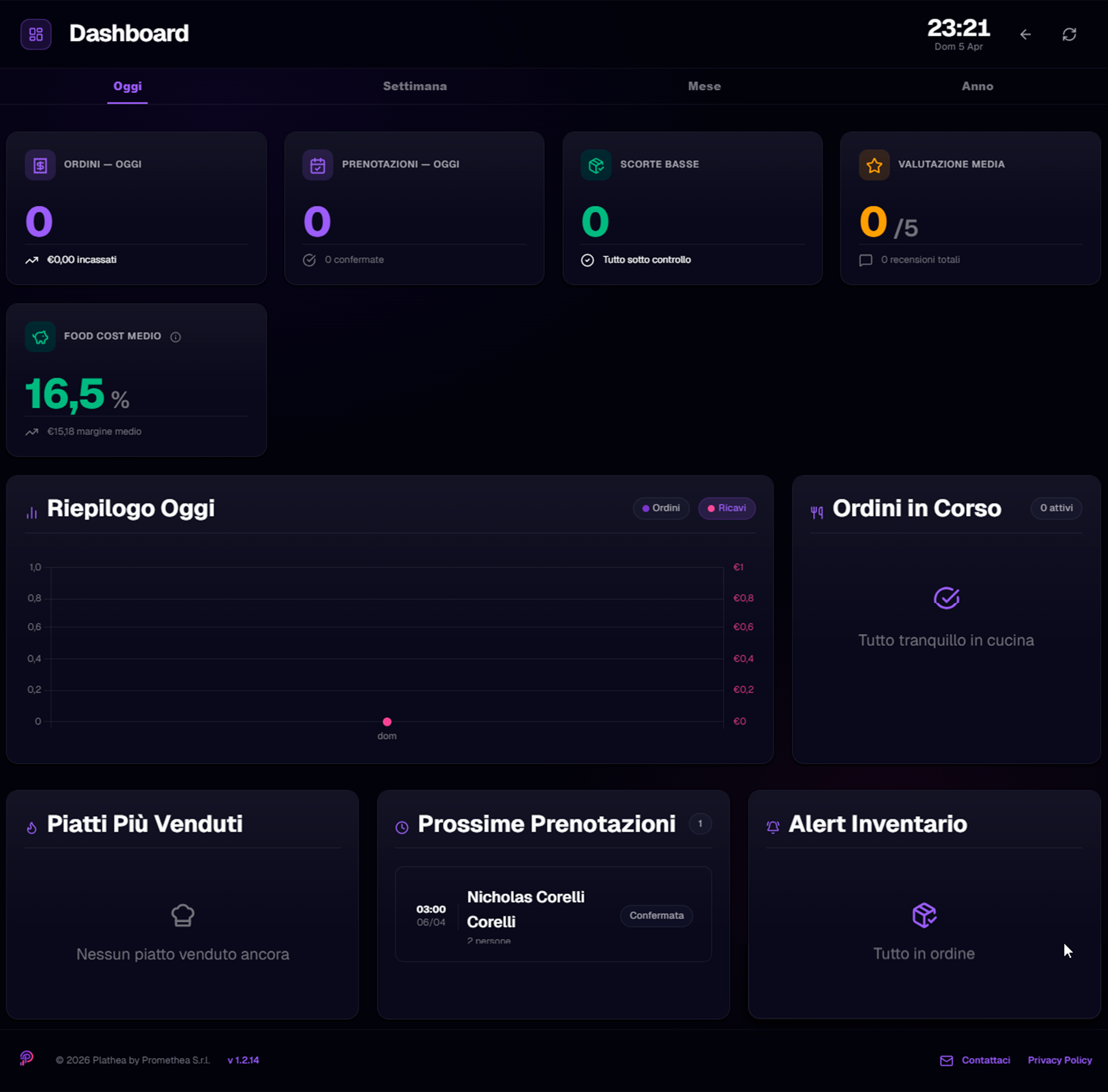 Plathea gallery image