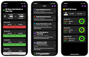 Fit500 gallery image