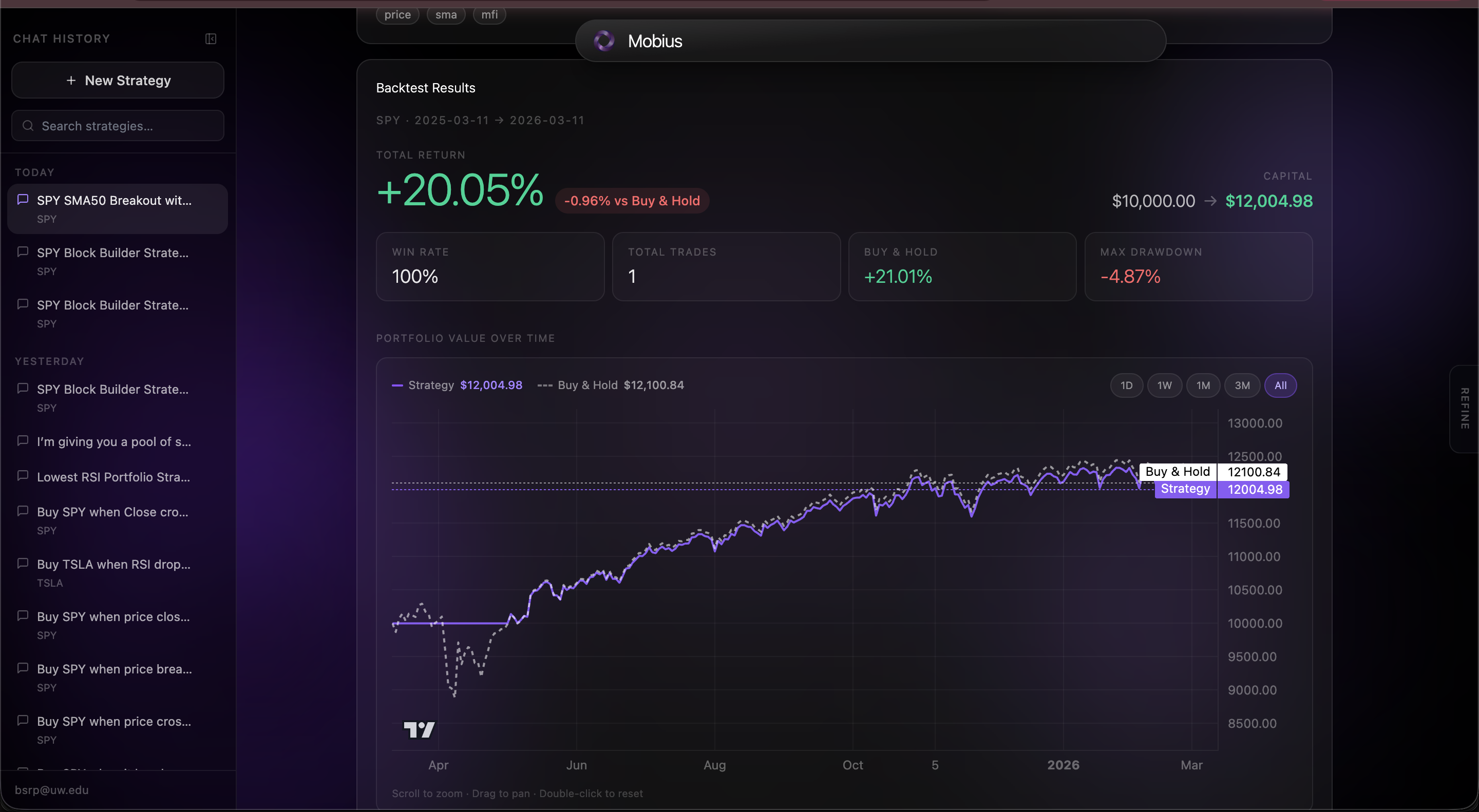 Mobius gallery image