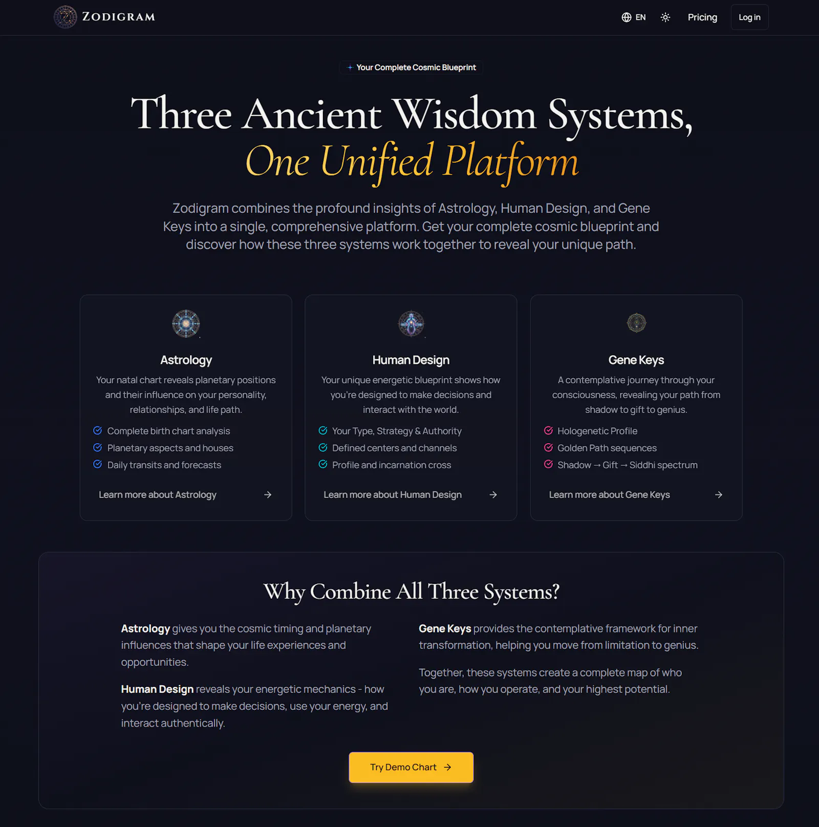 Zodigram screenshot 2