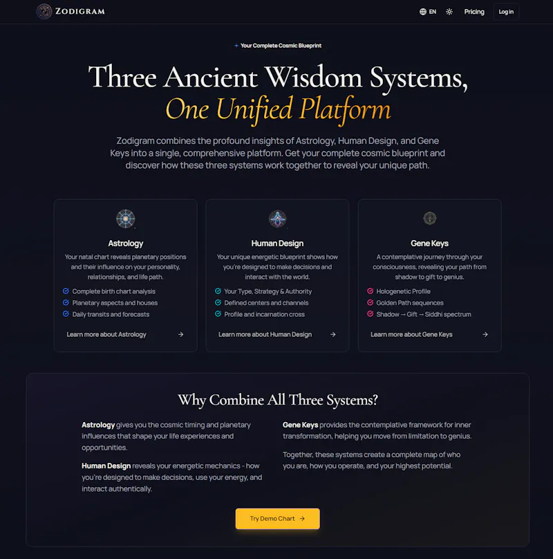 Zodigram screenshot 2
