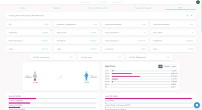 Influcracy Marketplace gallery image