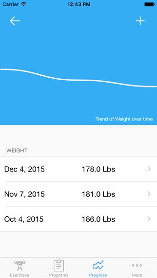 Fitway gallery image