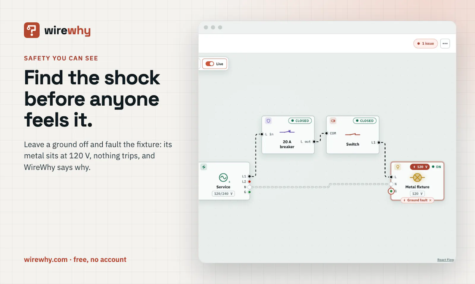 WireWhy screenshot 5