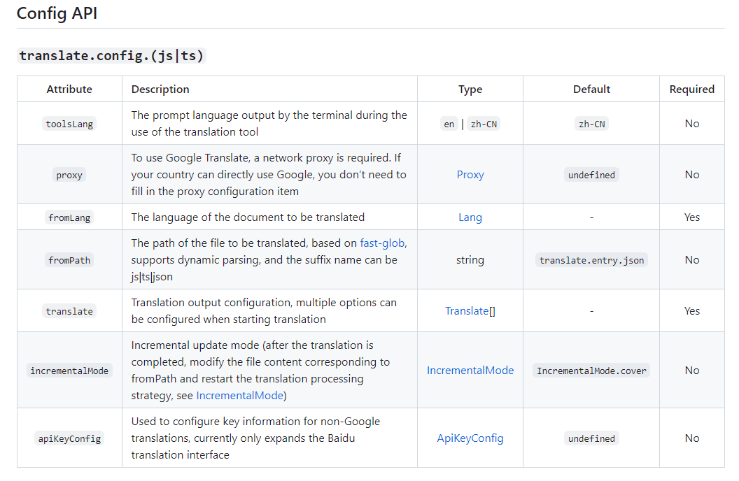 bahasa-translate media 3