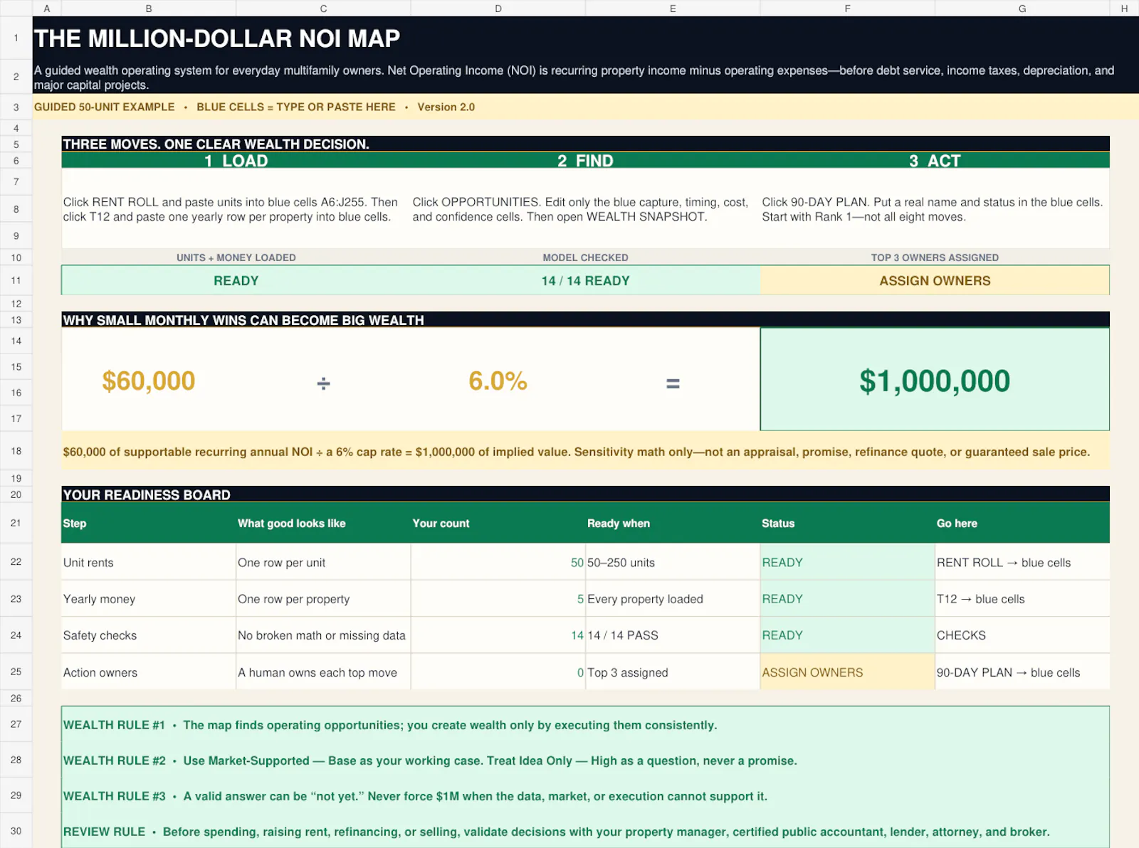 The Million-Dollar NOI Map screenshot 2