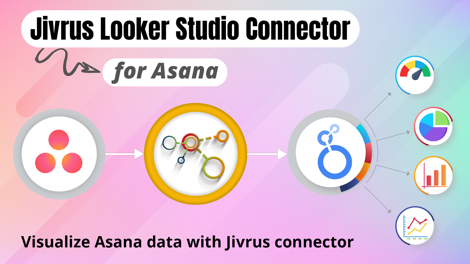 Jivrus Looker Studioコネクタ media 5
