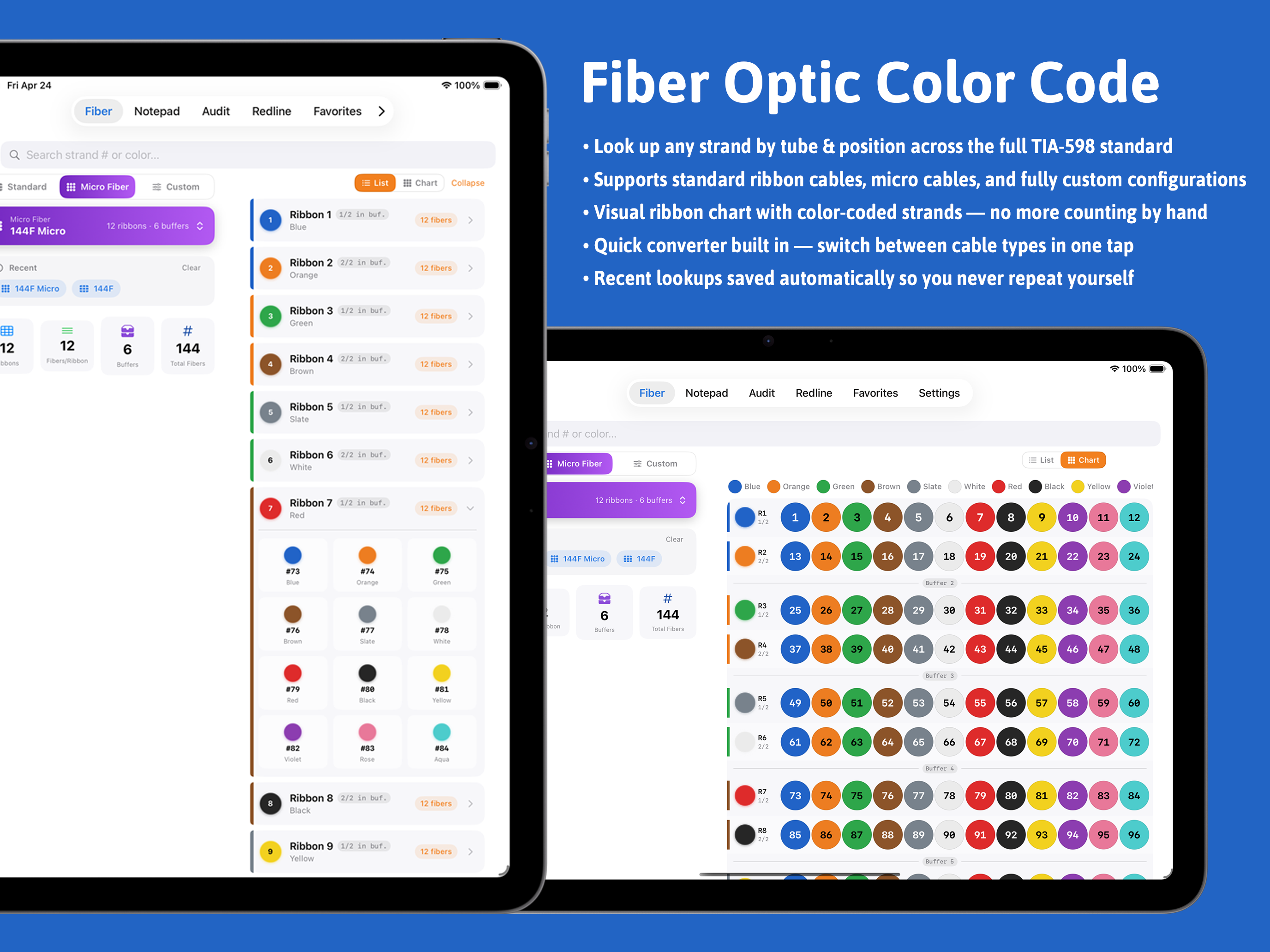 FiberView Pro gallery image