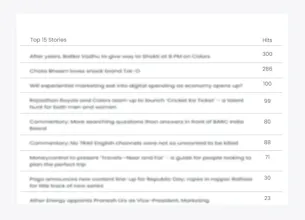 Dpublish gallery image