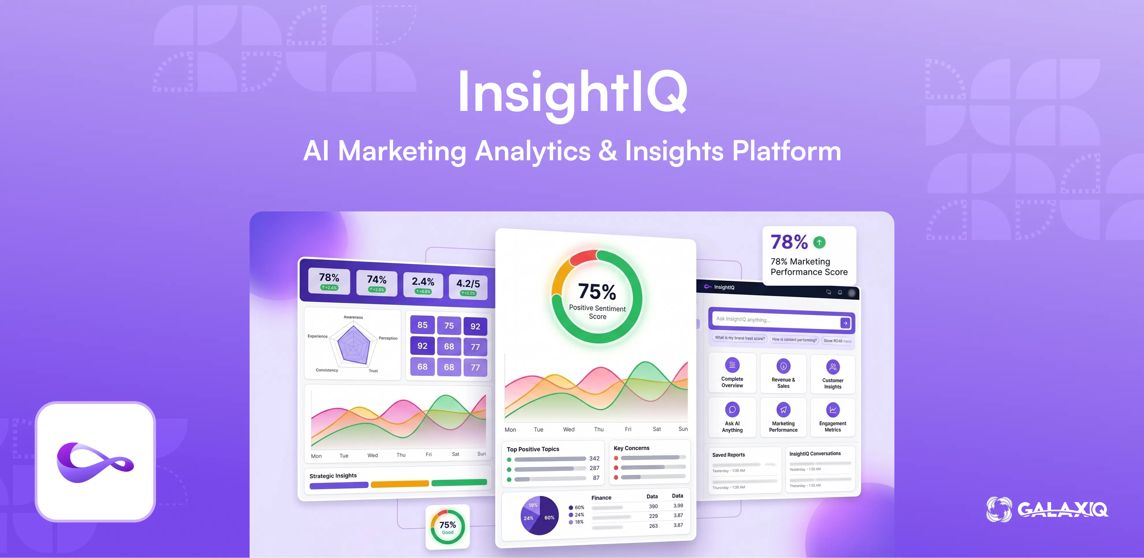 GalaxiQ AI - Marketing Operating System gallery image