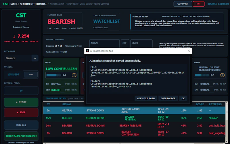 Candle Sentiment Terminal  screenshot 2